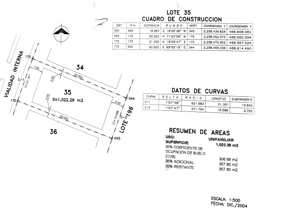 Lote 35 Grand Sirenis